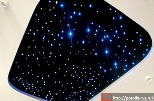 Натяжные потолки в виде неба