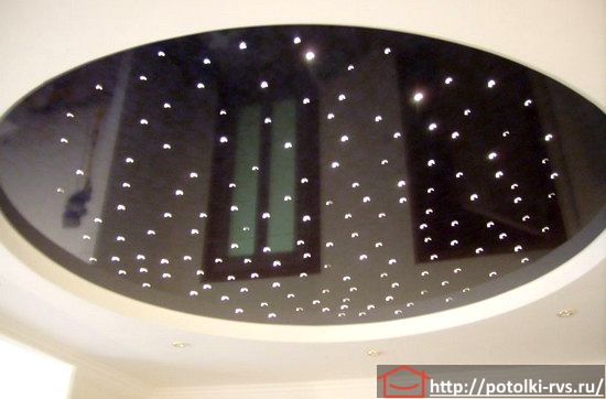 Натяжные потолки в виде неба