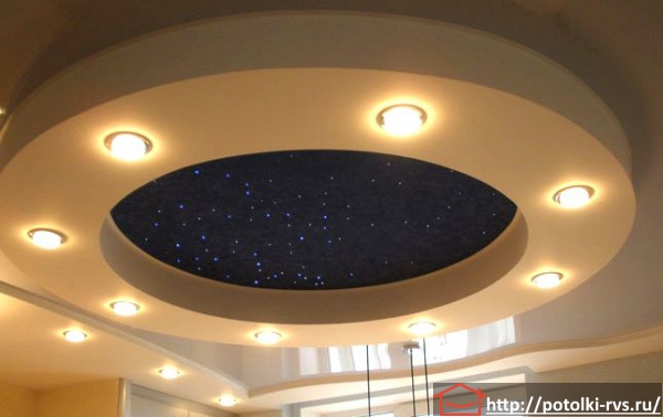 Натяжные потолки в виде неба